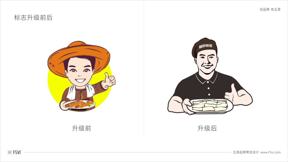東莞餐飲品牌策劃設(shè)計(jì),東莞餐飲戰(zhàn)略VI設(shè)計(jì)
